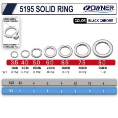 5195 OWNER SOLID PASLANMAZ HALKA