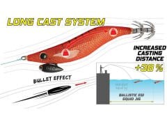 DTD BALLISTIC EGI 2,8 KALAMAR ZOKASI