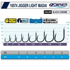 Cultiva 16575 Jigger Light Madai Hayagake
