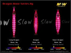 M&W Dragon Bone Jig Yemleri