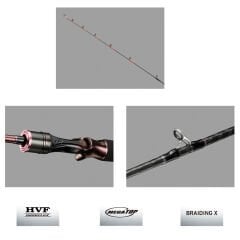 Daiwa Kohga Tenya Game 2.06M 40-150gr 2P Jig Olta Kamışı