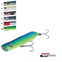 Cinnetic Sky Rider 150 F Sahte Balık