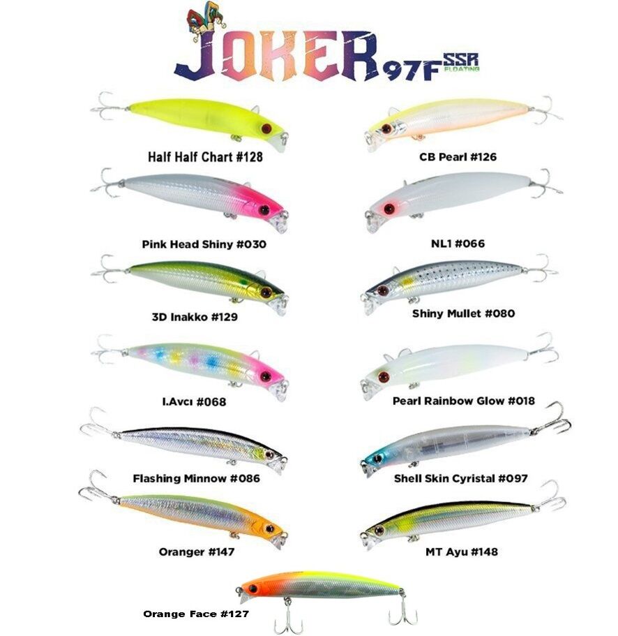 Fujin Joker 97mm 12.6gr SSR Floating Maket Balık