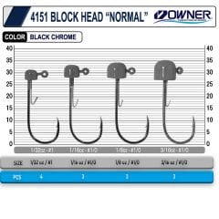 Owner 4151 Block Head Jig Head
