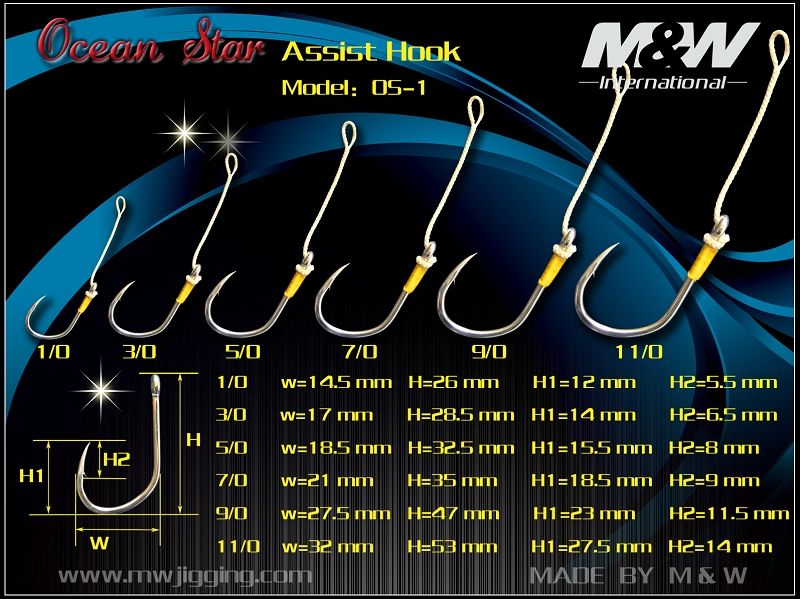 M&W OS-1 ASSIST HOOK  Jig İğnesi