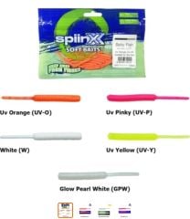 Spiinx Soft Baits Baby Fish 4.5 cm Kokulu Silikon Yem