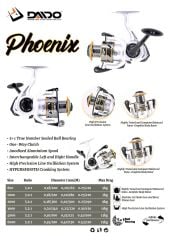 Daido Phoenix 3000 Spin Makine (Metal Kafa)