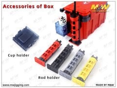 M&W Çift Katlı Ekstra Dayanıklı Profesyonel Balıkçı Kutu Çanta 20L