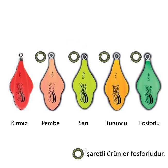 Turkana Kanat Fırdöndülü Kaplama Kurşun