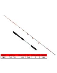 Captain 1428 Egi Fisher 2 Parça Solid Tekne Kamışı Max 150gr Atar