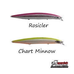 Spanish Lures Mesias 140 S Sahte Balık