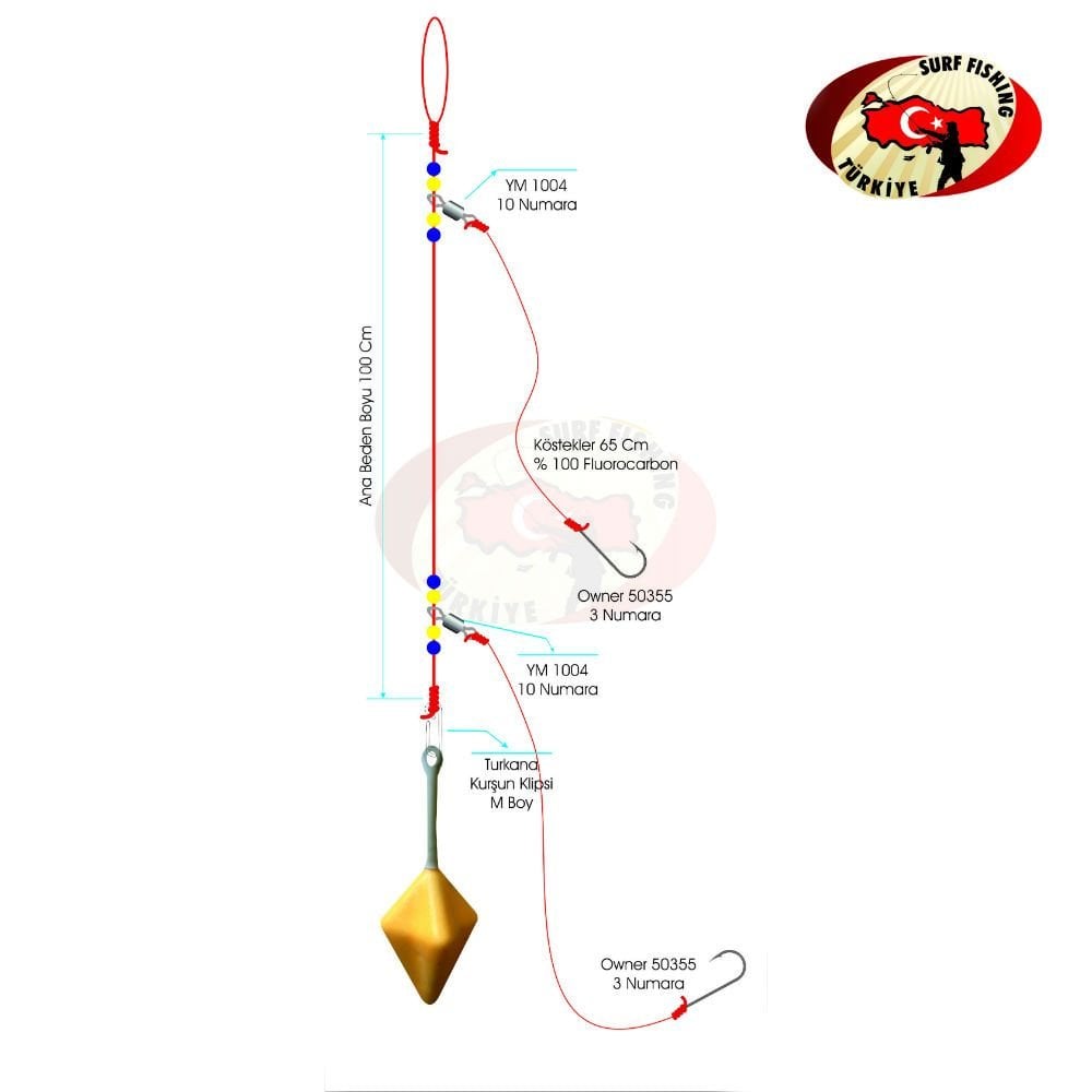SFT Hırsızlı Surf Casting Hazır Takımı
