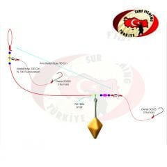 SFT Gezerli Kurşunlu Surf Casting Hazır Takımı