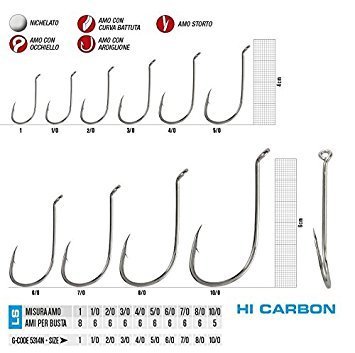 Gamakatsu LS 5314N Nickel Jig İğnesi