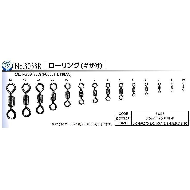 Maruto 3033 R Black Nickel Fırdöndü