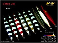 Lotus Jig