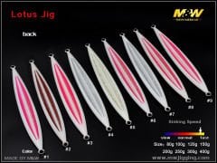 Lotus Jig