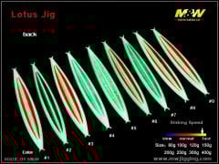 Lotus Jig