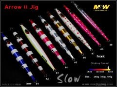 Arrow II Jig Yemleri