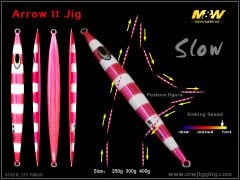 Arrow II Jig Yemleri